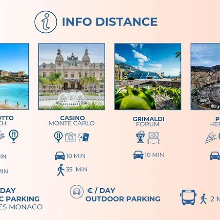 2 In Luxury Bordering Monaco *