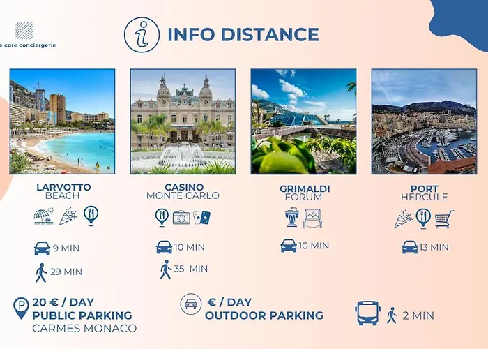 2 In Luxury Bordering Monaco *